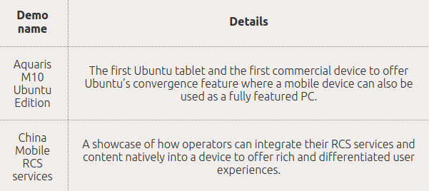 phone-ubuntu-mwc16