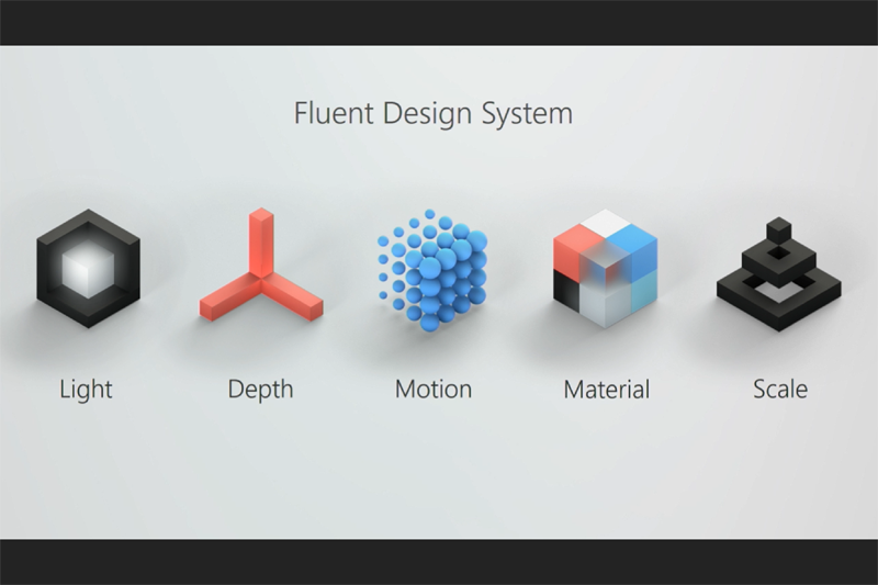 Fluent Design en Chromium