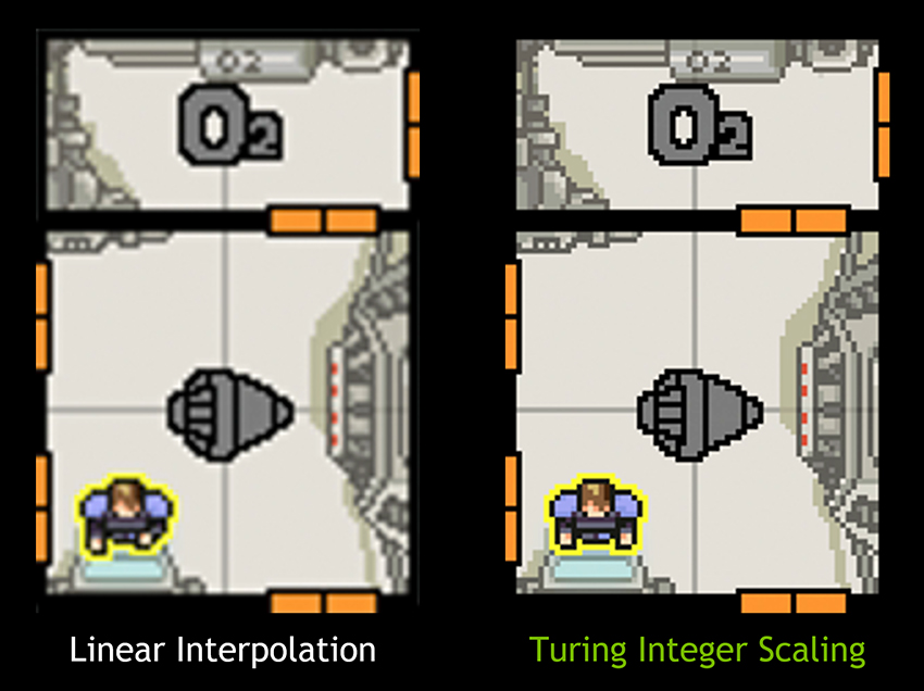 resultados escalamiento de integros en driver nvidia