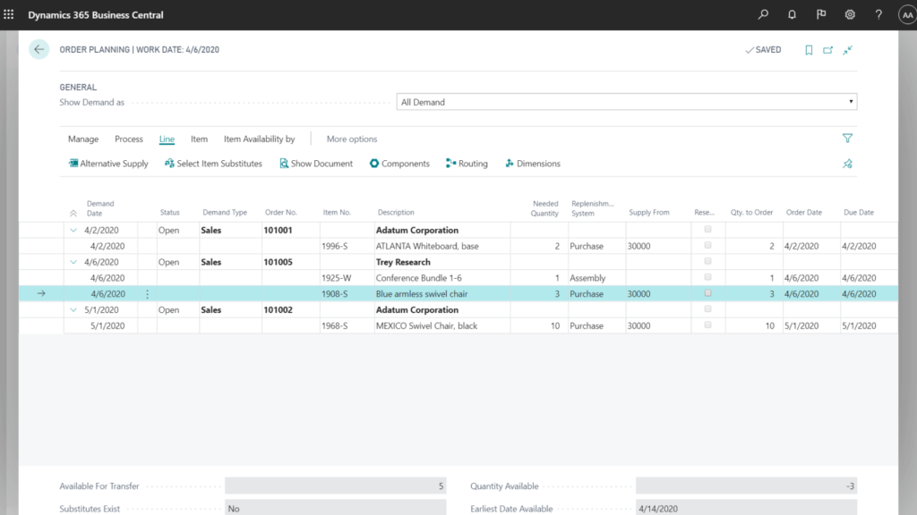 cadena de suministros Microsoft Dynamics 365