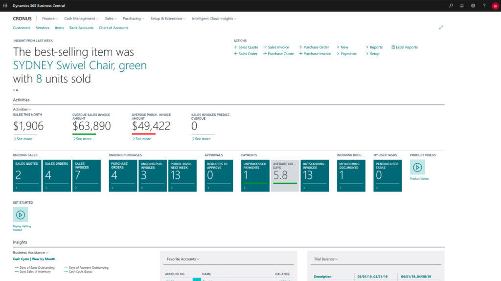 Microsoft Dynamics 365