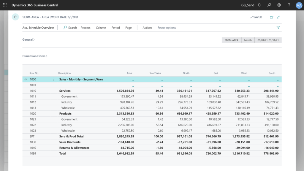 operaciones financieras Microsoft Dynamics 365