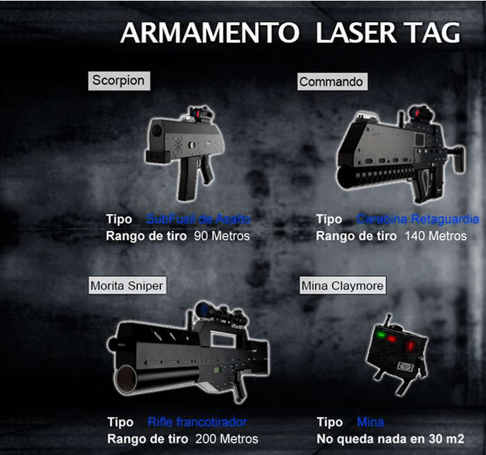 tipos de armamas lasertag en el paintball